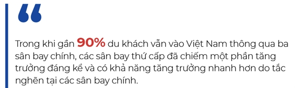 vi sao airasia lai chon dai ban doanh tai can tho