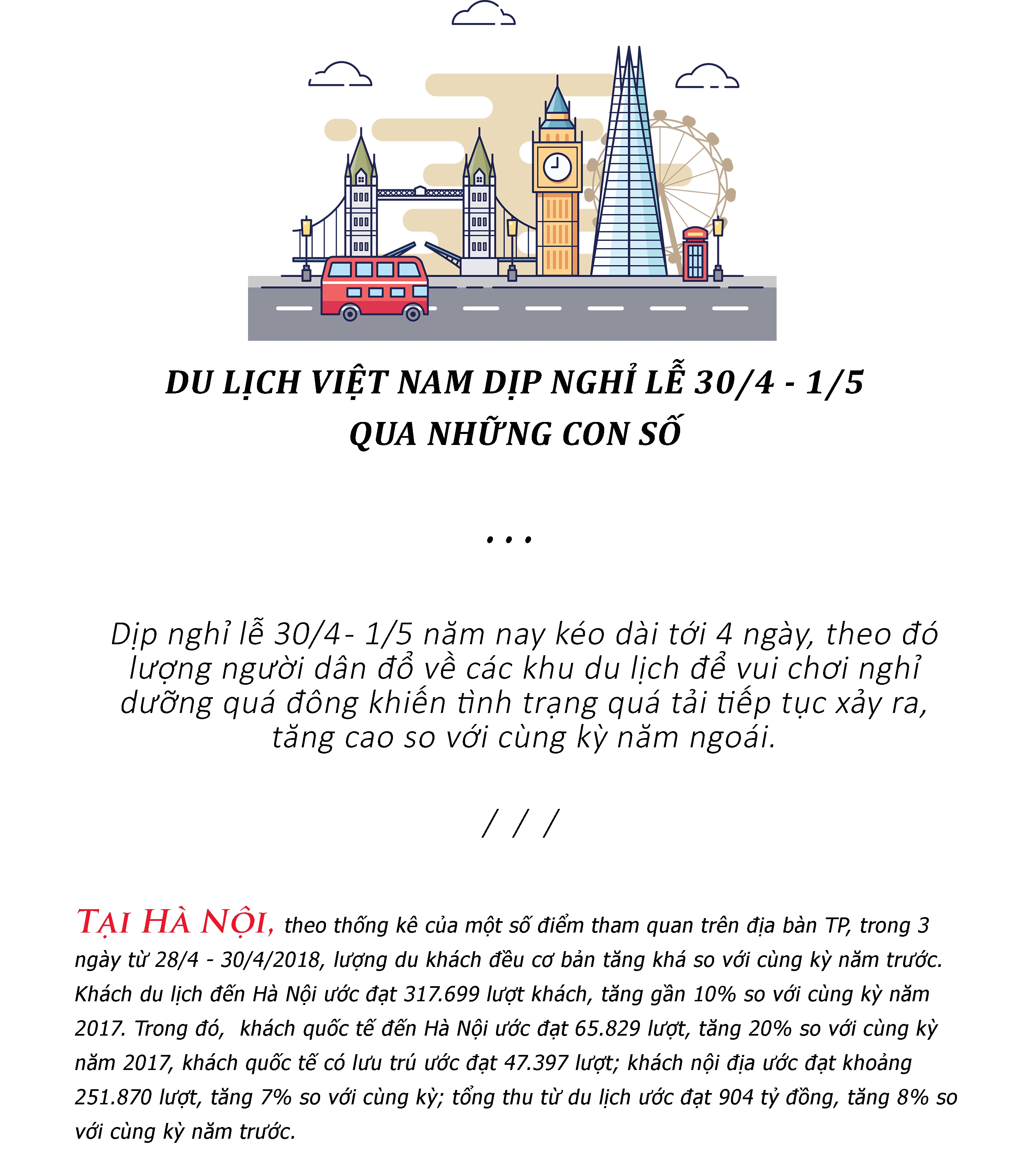 du lich viet nam dip nghi le 304 15 qua nhung con so