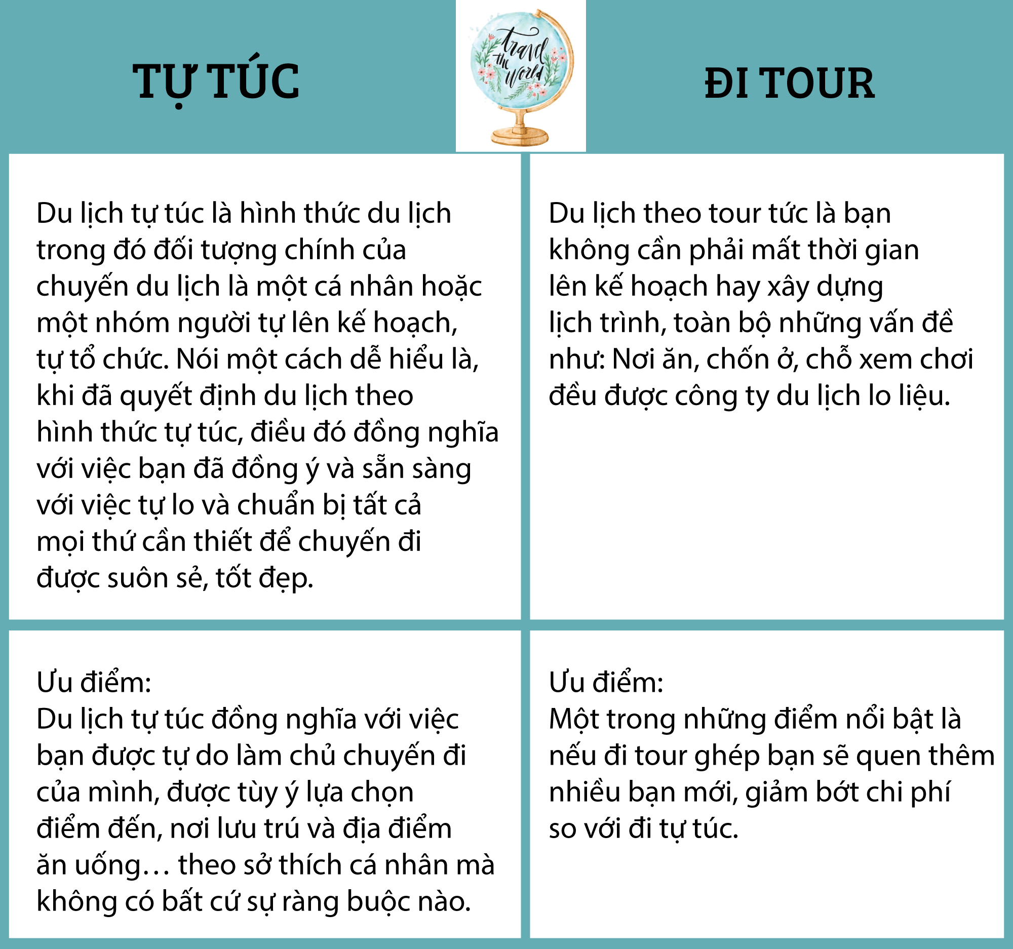 tu tuc hay di tour nhung dieu khac biet thu vi 139328