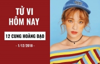 tu vi nhat ban 212 cua 12 con giap tuoi cuu mui nen dam phan tuoi khi than ki dong tho