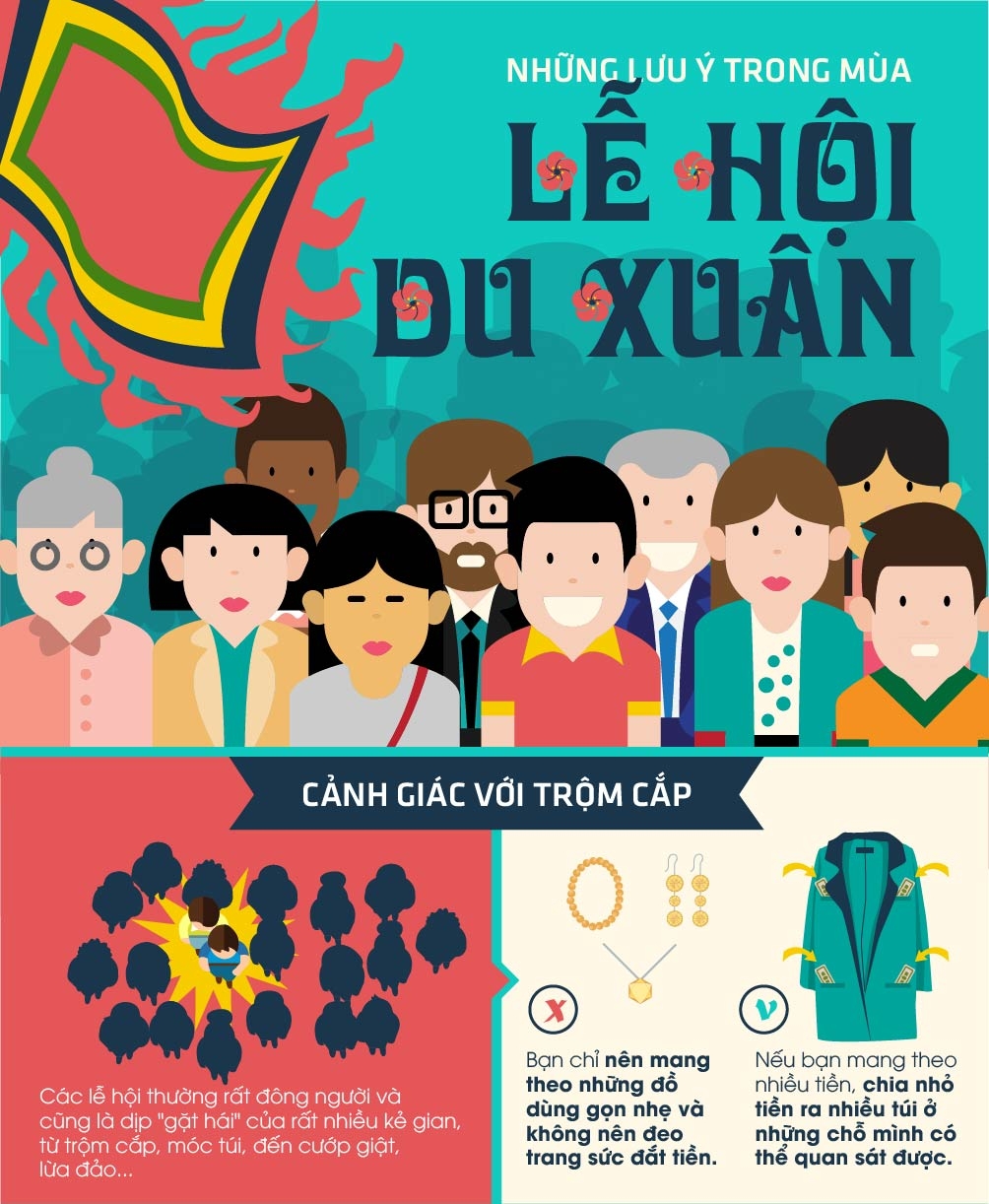 luu y vang khi du hoi choi xuan