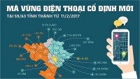 ngay 176 tphcm va ha noi doi ma vung dien thoai