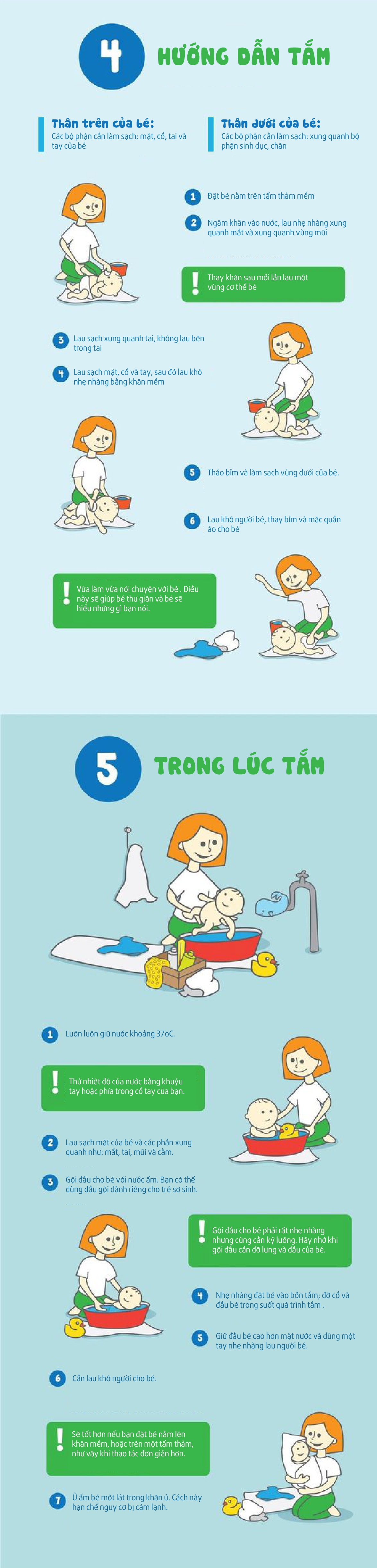 huong dan tam cho tre so sinh tai nha