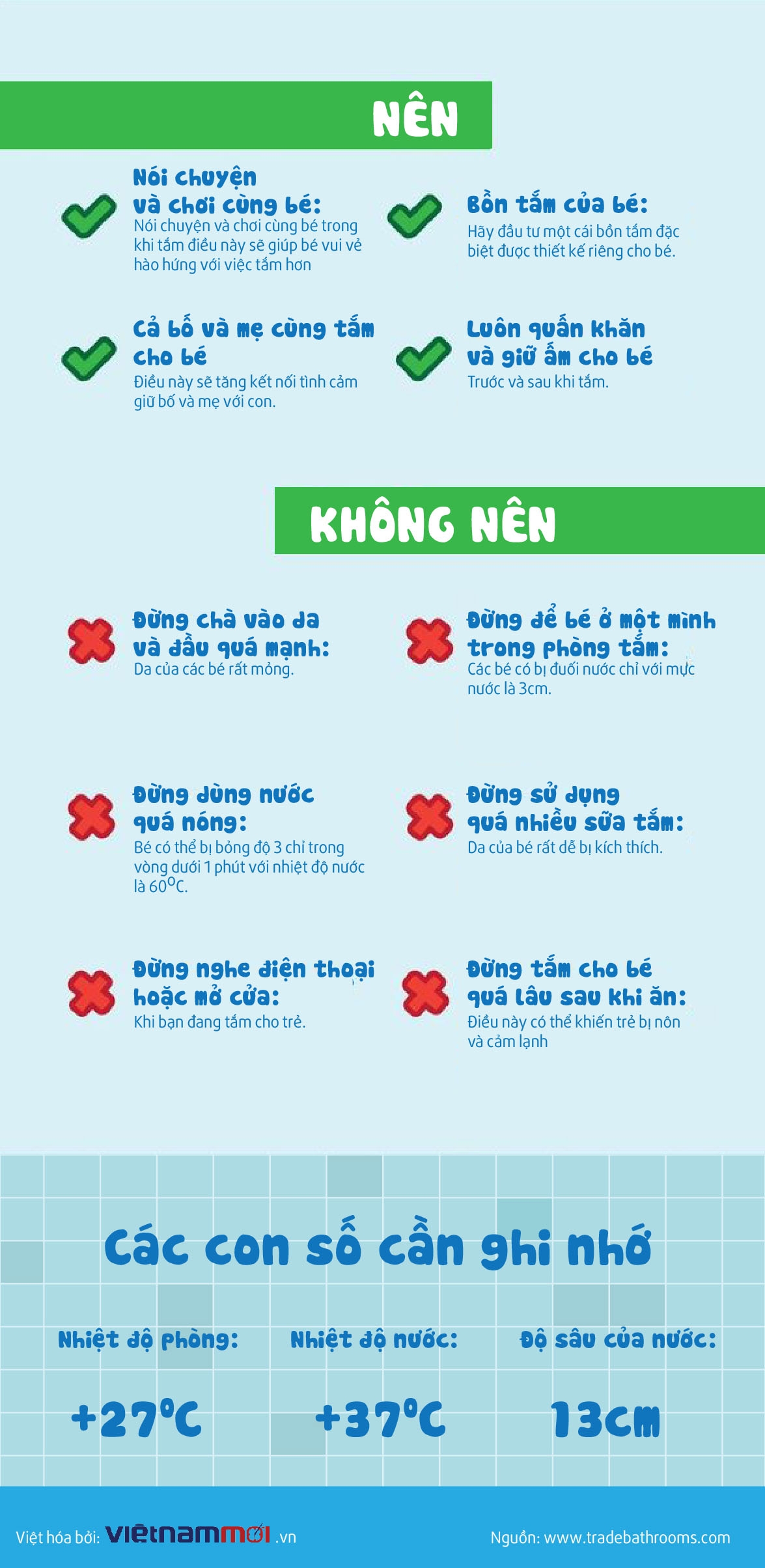 huong dan tam cho tre so sinh tai nha