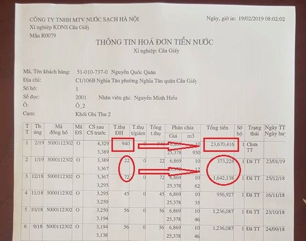 vu hoa don tien nuoc 236 trieu dongthang toi se lam den cung vu viec