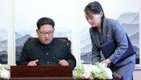 chan dung kim yo jong bong hong quyen luc ben canh kim jong un