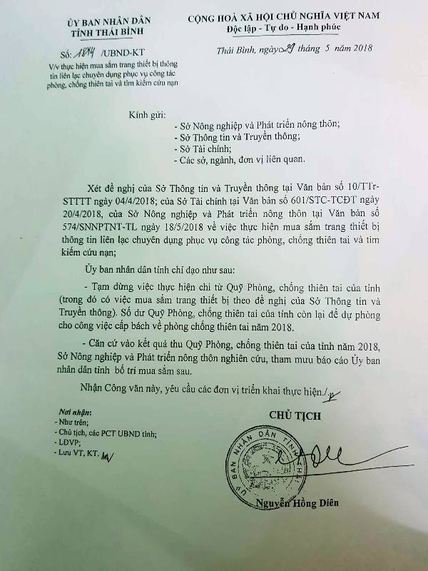 dung de xuat xin cap 300 trieu dong mua 300 bo ao mua