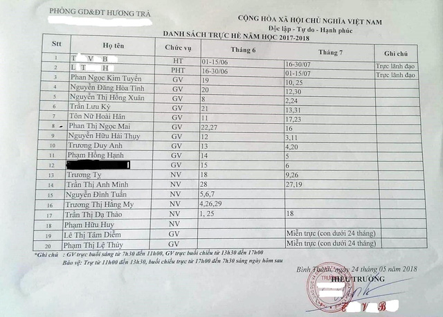 vu co giao bi xam hai hieu truong ky 2 lich truc he ly giai do nguoi danh may