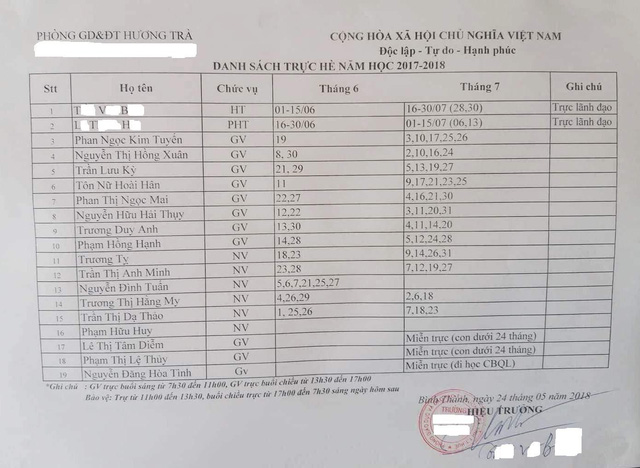vu co giao bi xam hai hieu truong ky 2 lich truc he ly giai do nguoi danh may