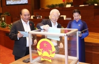 quoc hoi thong qua nghi quyet xac nhan ket qua lay phieu tin nhiem