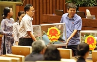 quoc hoi thong qua nghi quyet xac nhan ket qua lay phieu tin nhiem