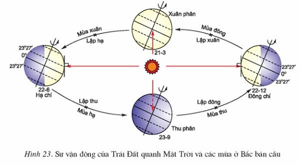 ngay dong chi mang y nghia gi doi voi cac nuoc tren the gioi