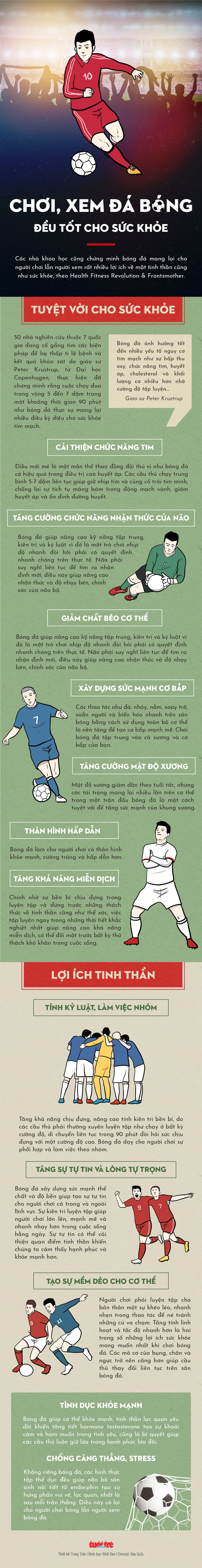 choi da banh khoe du duong xem da banh loi khong kem