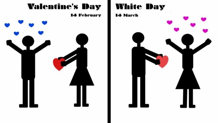 valentine do valentine trang va valentine den la gi y nghia