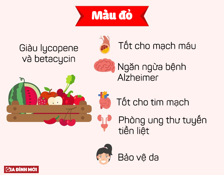 che do an cau vong vua giup giam can vua mang lai muon van loi ich cho suc khoe