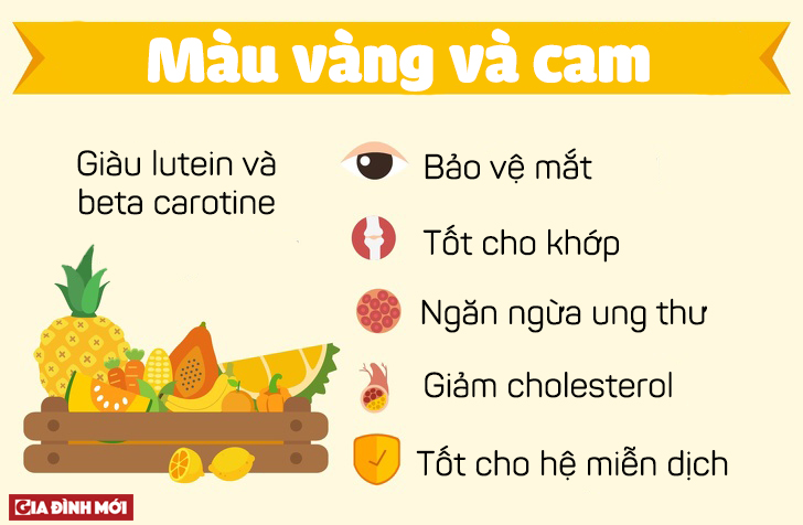 che do an cau vong vua giup giam can vua mang lai muon van loi ich cho suc khoe