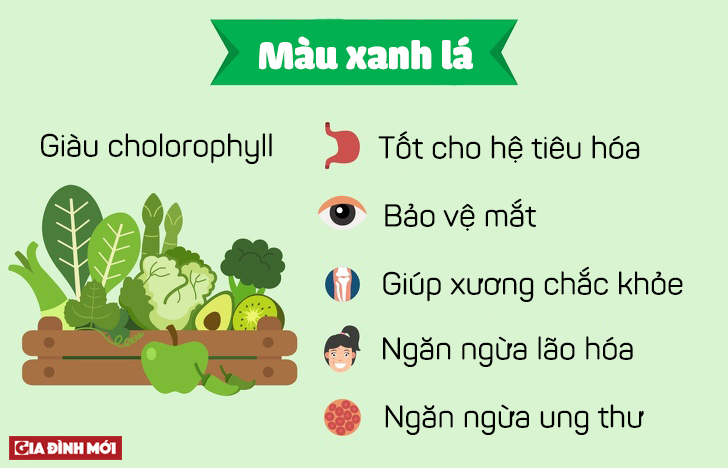 che do an cau vong vua giup giam can vua mang lai muon van loi ich cho suc khoe