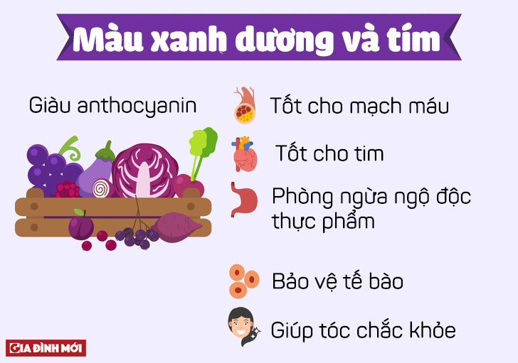 che do an cau vong vua giup giam can vua mang lai muon van loi ich cho suc khoe