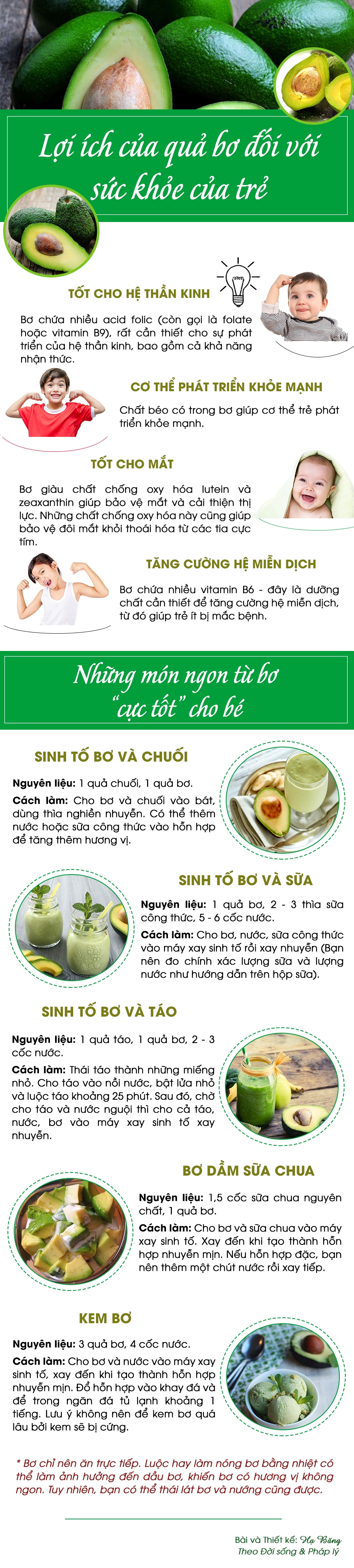 mon ngon tu qua bo giup be mau an chong lon