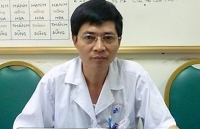 loi khuyen cua bac si da lieu ve 7 loai san pham cham soc da