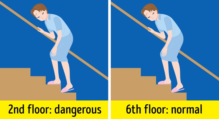 8 triệu chứng nguy hiểm với sức khỏe phụ nữ không được 'nhắm mắt làm ngơ' 8 trieu chung nguy hiem voi suc khoe phu nu khong duoc nham mat lam ngo