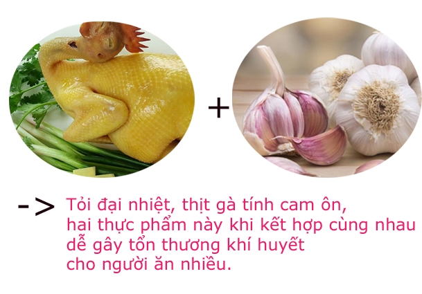7 kết hợp cấm kị khi ăn thịt gà không phải ai cũng biết 7 ket hop cam ki khi an thit ga khong phai ai cung biet