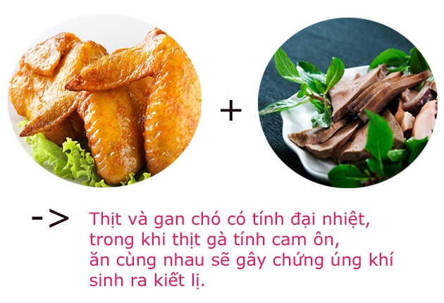 7 kết hợp cấm kị khi ăn thịt gà không phải ai cũng biết 7 ket hop cam ki khi an thit ga khong phai ai cung biet