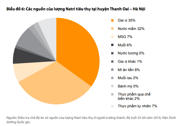 viet nam nam trong 19 nuoc con lai tren the gioi bi thieu i ot