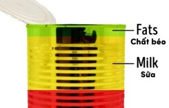 8 sự thật gây shock về đồ ăn không phải ai cũng biết