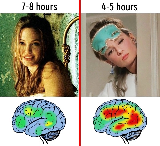 9 khám phá mới nhất về những điều ảnh hưởng đến não bộ 9 kham pha moi nhat ve nhung dieu anh huong den nao bo