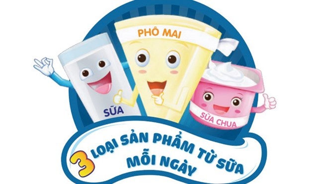 tai sao nguoi viet can su dung sua sua chua pho mai moi ngay