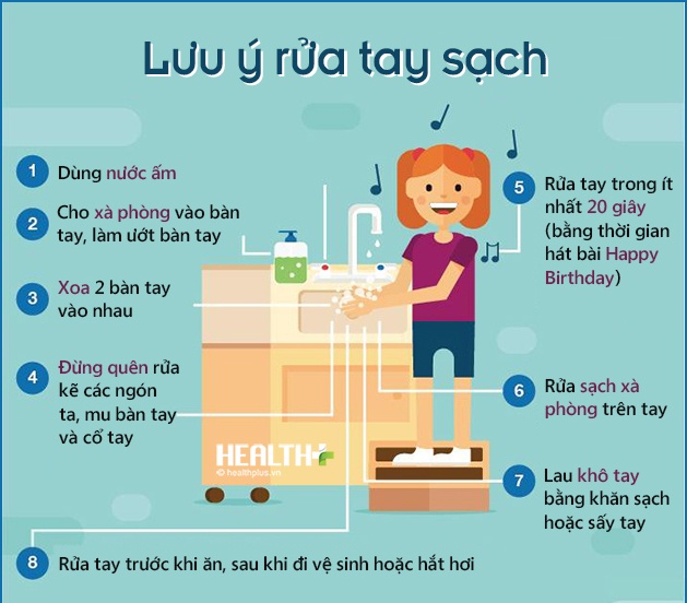 nhung luu y giup tre bao ve suc khoe trong nam hoc moi