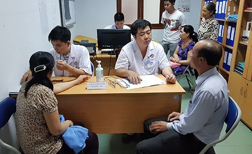 cang do thi hoa con nguoi cang de bi ung thu