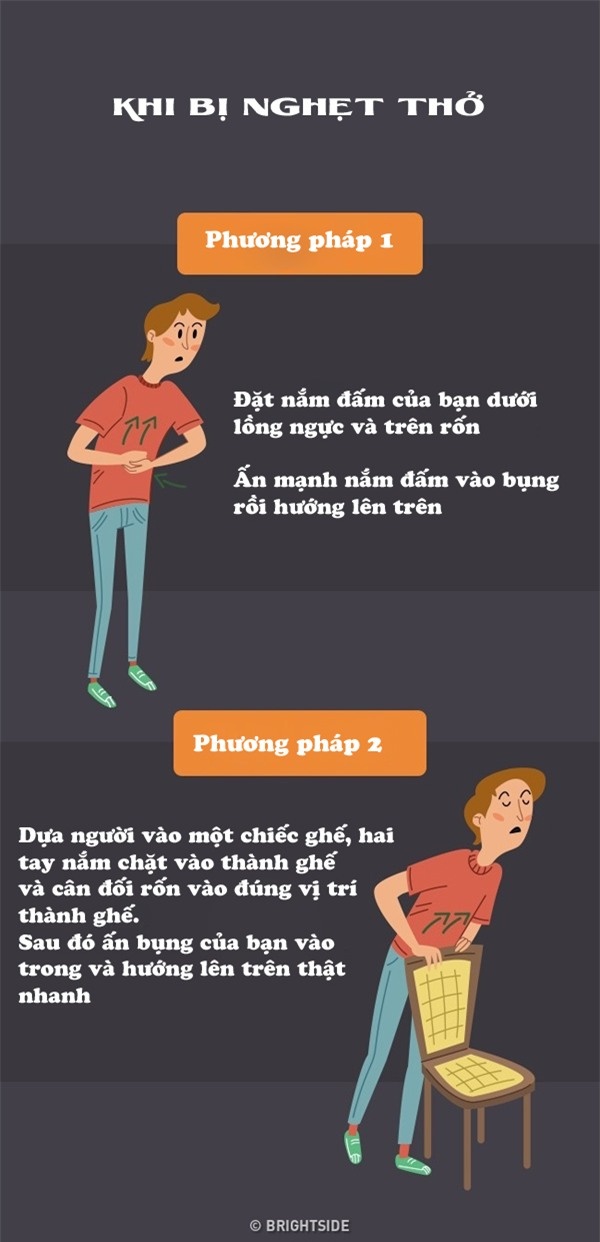 cach so cuu mot so truong hop khan cap moi nguoi phai biet de khong mat mang