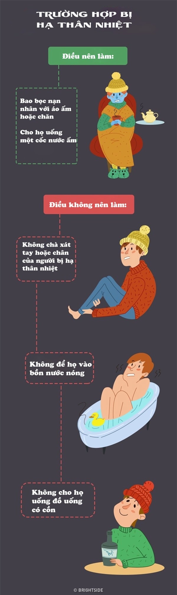 cach so cuu mot so truong hop khan cap moi nguoi phai biet de khong mat mang
