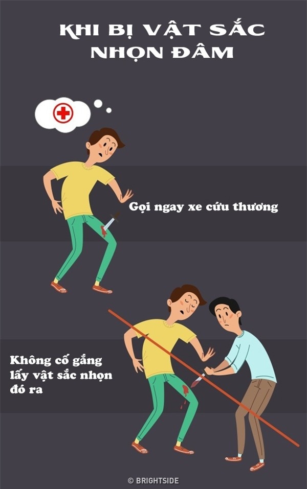 cach so cuu mot so truong hop khan cap moi nguoi phai biet de khong mat mang
