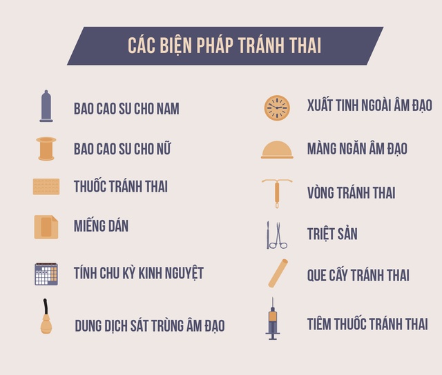 phu nu viet nao pha thai nhieu nhat chau a