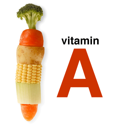 hieu dung ve viec bo sung mot so loai vitamin thiet yeu cho co the