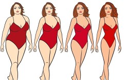 10 mẹo giúp bạn giảm cân không cần nhiều nỗ lực