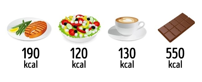 10 mẹo giúp bạn giảm cân không cần nhiều nỗ lực 10 meo giup ban giam can khong can nhieu no luc