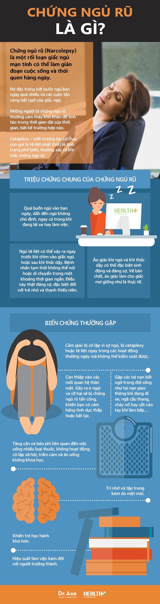Chứng ngủ rũ nguy hiểm như thế nào? chung ngu ru nguy hiem nhu the nao