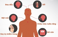 ung thu mau la benh ung thu pho bien nhat o tre em viet nam