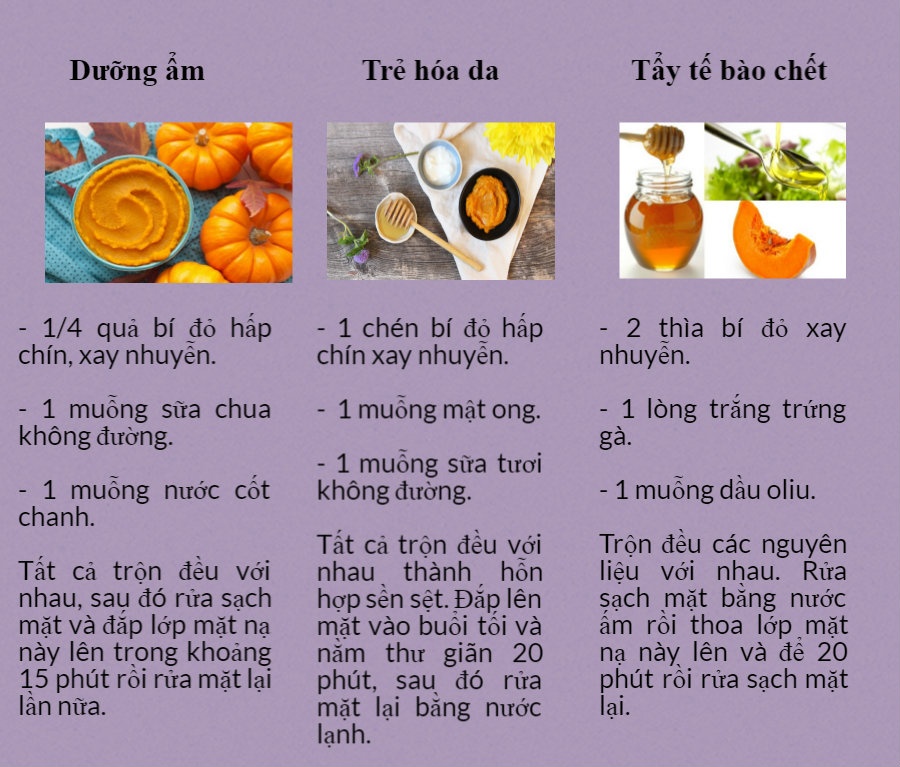 bi do thuc pham bo duong va nguyen lieu lam dep da
