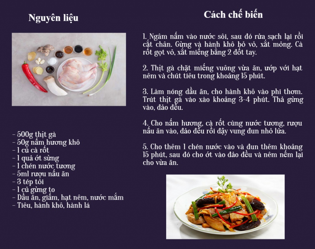 nhung mon ngon tu thit ga tot cho suc khoe va de thuc hien