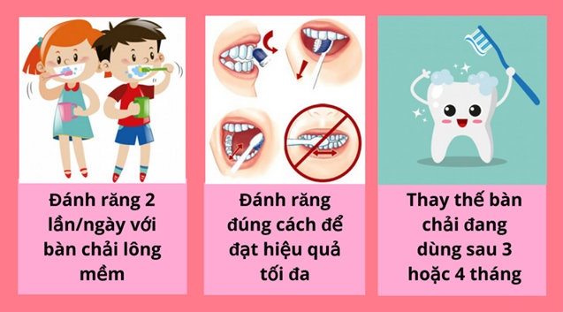 nhung sai lam can tranh trong cham soc rang mieng