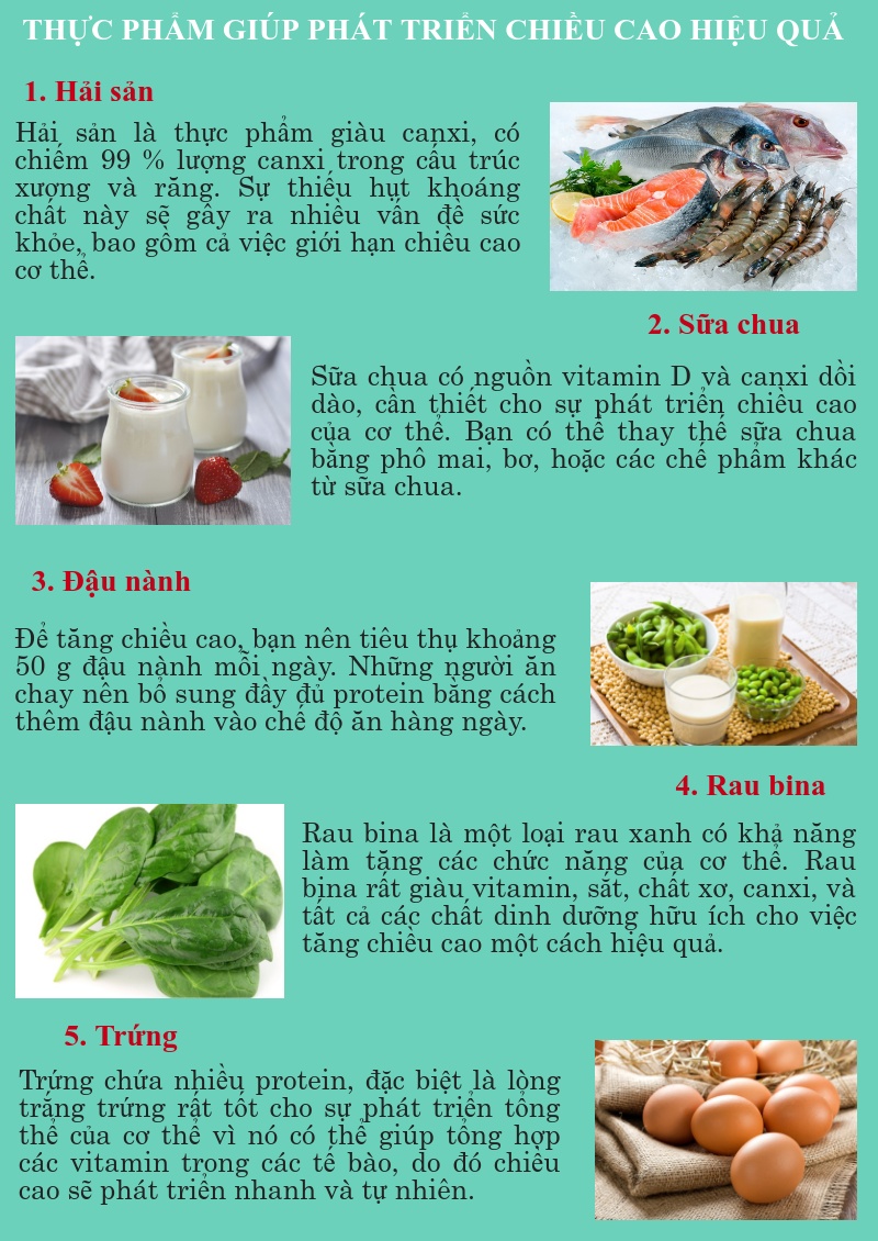 cai thien chieu cao hieu qua nho che do an uong va luyen tap