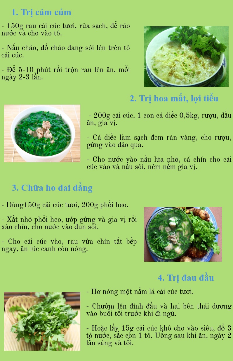 Cải cúc: Loại rau ‘cực phẩm’ nên sử dụng thường xuyên khi trời chuyển lạnh cai cuc loai rau cuc pham nen su dung thuong xuyen khi troi chuyen lanh