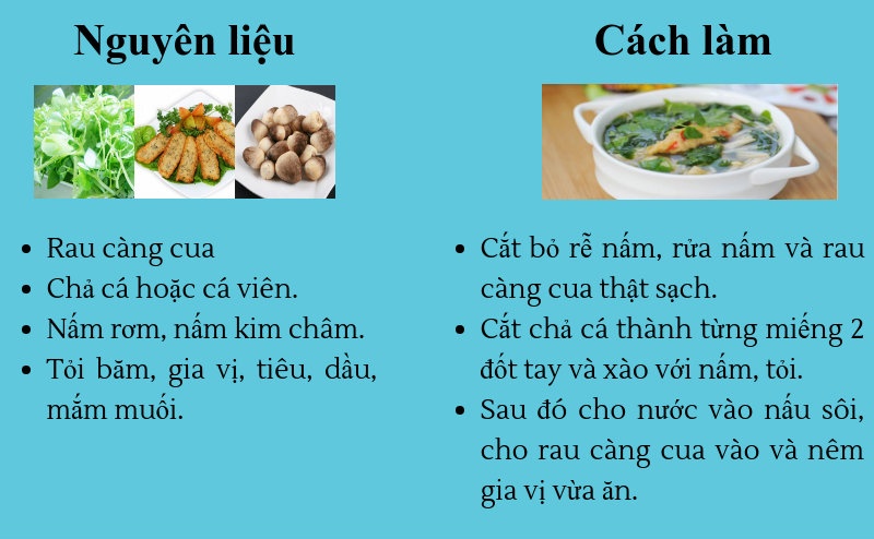 rau cang cua loai co dai co tac dung chua nhieu benh