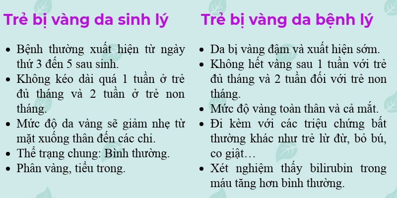 benh vang da o tre so sinh khi nao can dieu tri