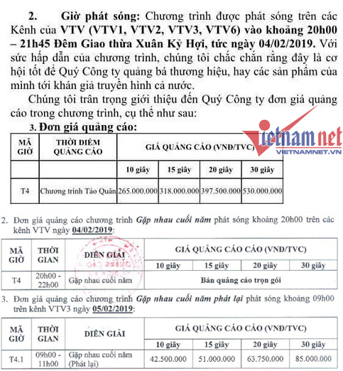 muon quang cao xuat hien trong tao quan 2019 phai co nua ty dong